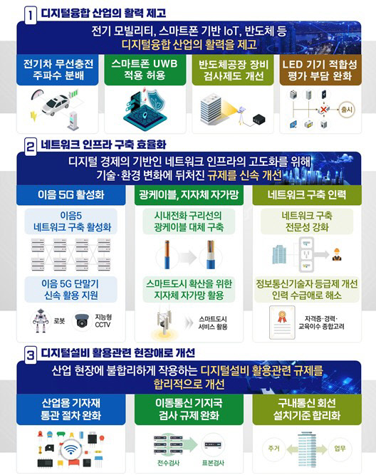 UWB ޴   롦   ޺ 
